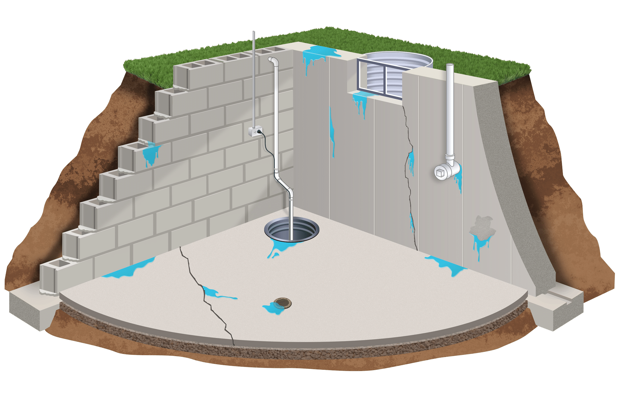 Maryland S Most Experienced Basement Waterproofing Company