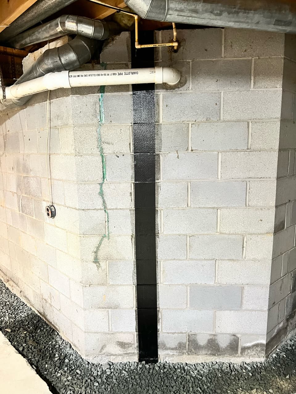 Sealing or Stabilization